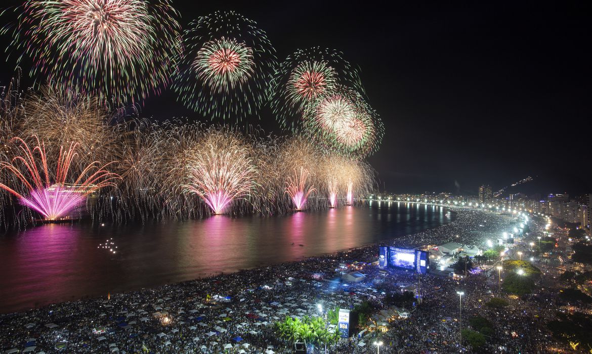 mala pro réveillon no Rio de Janeiro