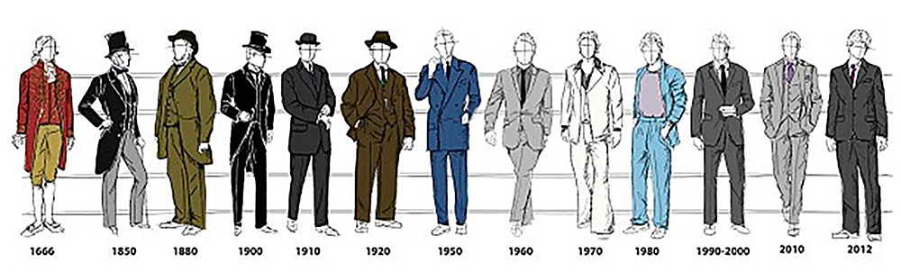 evolução do terno na alfaiataria masculina